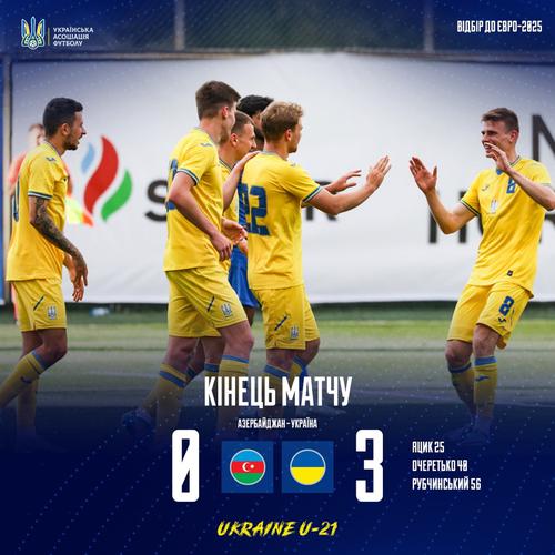 Квалификация Евро-2025 (U-21). Азербайджан (U-21) — Украина (U-21) — 0:3