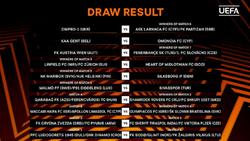 Результати жеребкування плей-офф раунду Ліги Європи: «Дніпро-1» зустрінеться з переможцем пари АЕК — «Партизан»